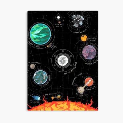 Outer Wilds Planets Hd Outer Wilds Map Poster