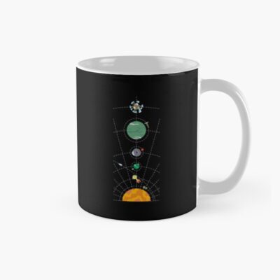 Outer Wilds Hearthian System Map Mug