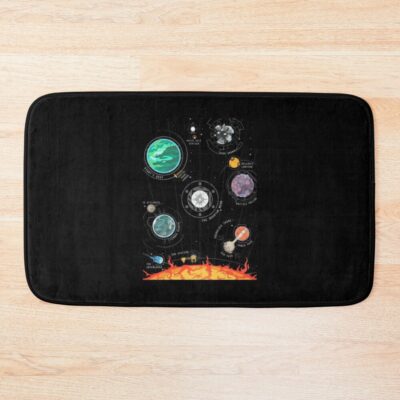 Outer Wilds Hot Arrival Bath Mat