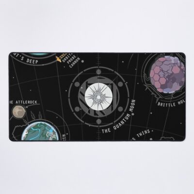 Outer Wilds System Mouse Pad