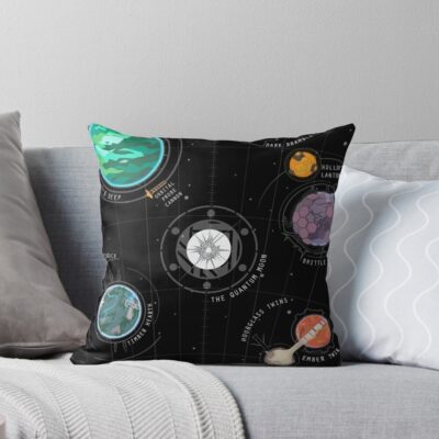 Outer Wilds System Throw Pillow